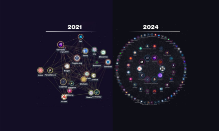 Cosmos Hub: Ecosistema Interchain Crece a Pasos Agigantados