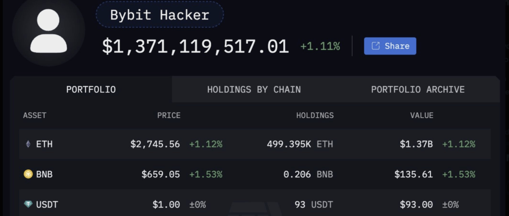 Ethereum