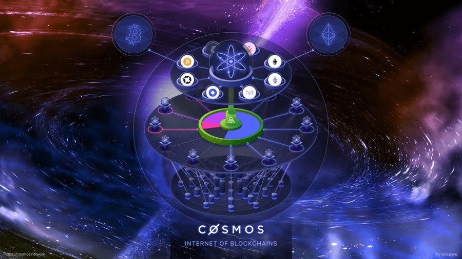 Cosmos