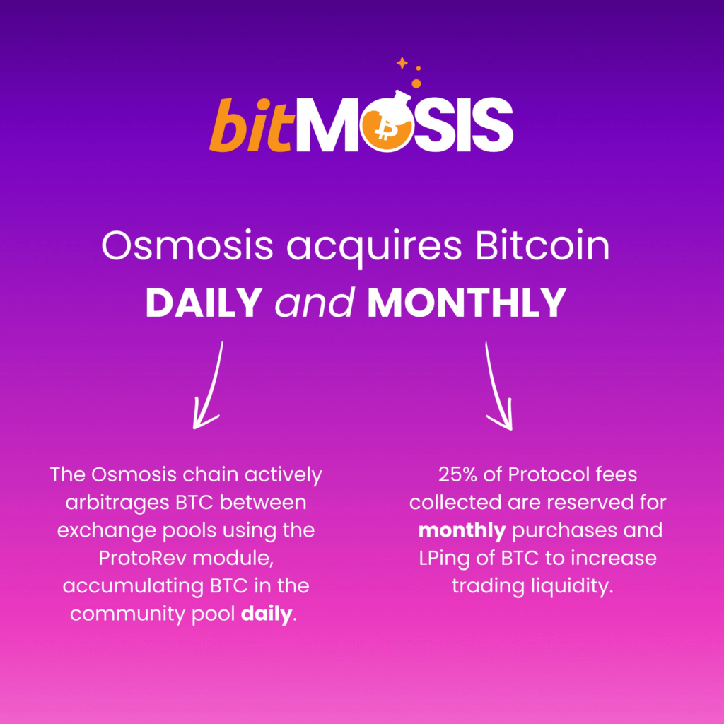 Osmosis