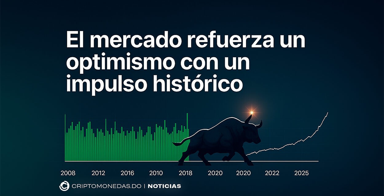 El mercado refuerza un optimismo con un impulso Histórico