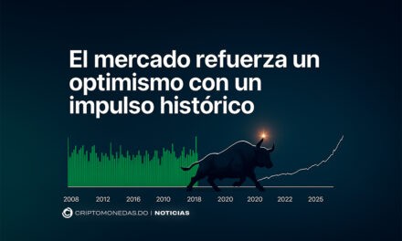 El mercado refuerza un optimismo con un impulso Histórico