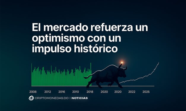 El mercado refuerza un optimismo con un impulso Histórico