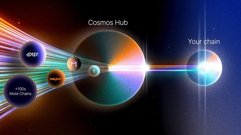 Cosmos