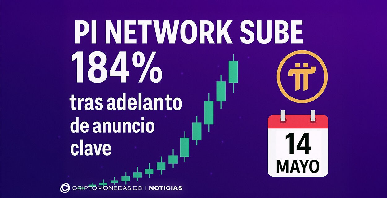 Pi Network sube 184% tras adelanto de anuncio clave