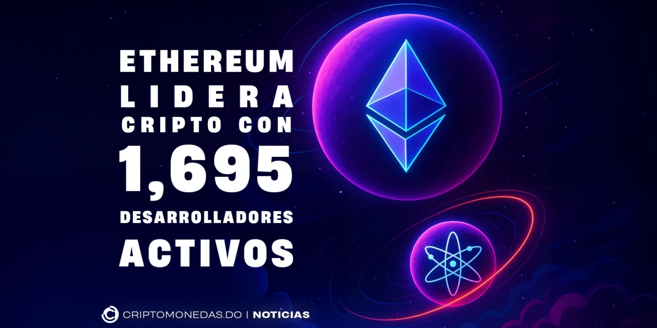 Ethereum lidera cripto con 1,695 desarrolladores activos