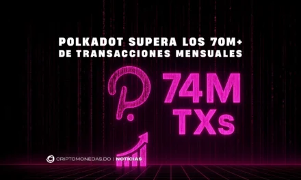 Polkadot supera los 70M de transacciones mensuales